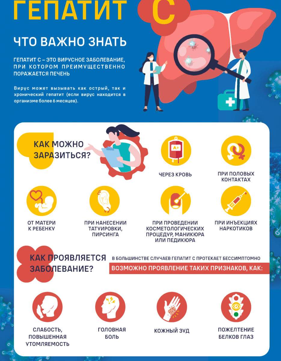 Неделя по борьбе с заражением и распространением хронического вирусного гепатита  С :: Новости :: Государственное автономное учреждение социального  обслуживания Свердловской области «Комплексный центр социального  обслуживания населения Нижнесергинского ...