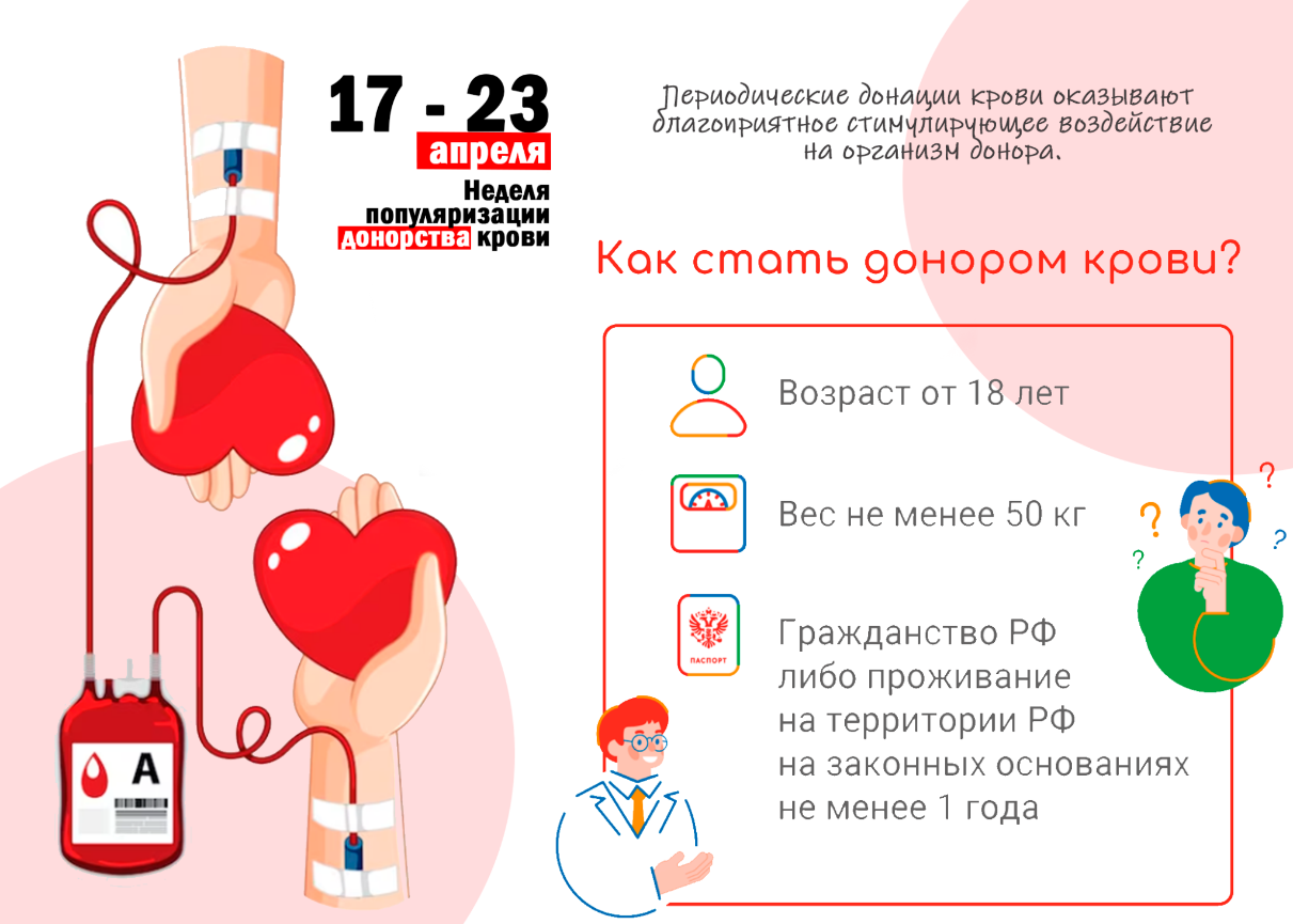 До скольки по времени сдают кровь. Донорство крови. День донора.