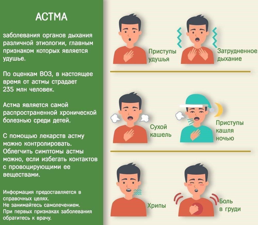 Неделя сохранения здоровья легких :: Новости :: Государственное автономное  учреждение социального обслуживания Свердловской области «Комплексный центр  социального обслуживания населения Нижнесергинского района»