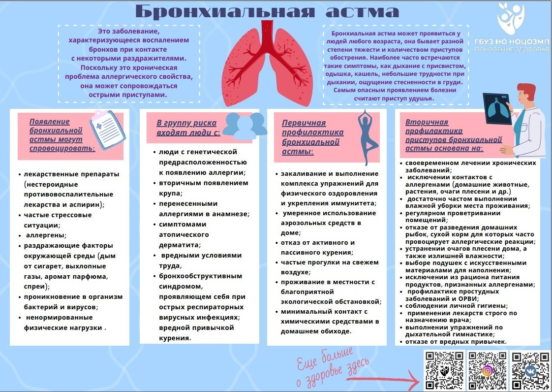 Неделя сохранения здоровья легких :: Новости :: Государственное автономное  учреждение социального обслуживания Свердловской области «Комплексный центр  социального обслуживания населения Нижнесергинского района»